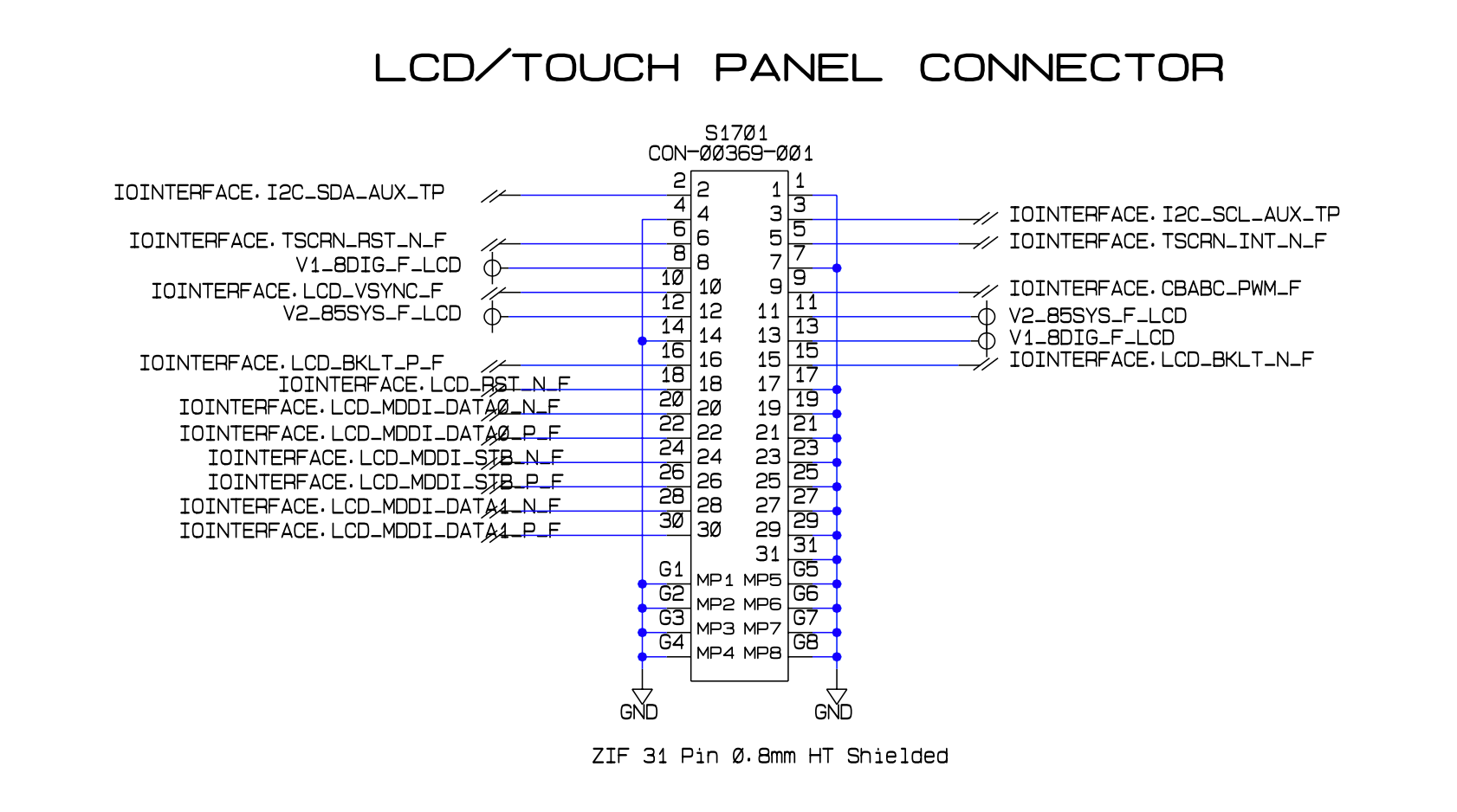 Module connector PINs